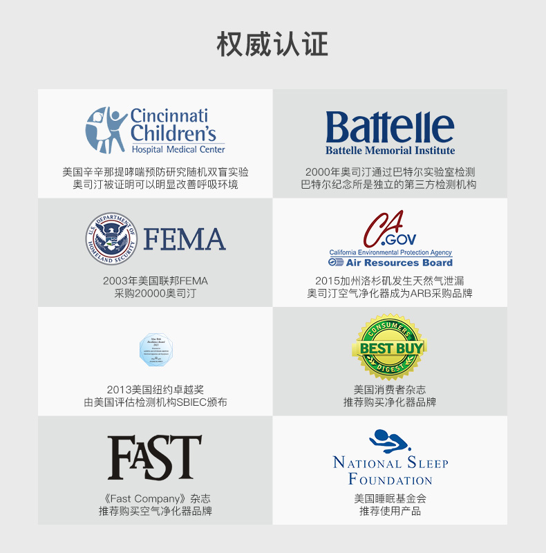 奧司汀空氣凈化器認證 奧司汀空氣凈化器認證