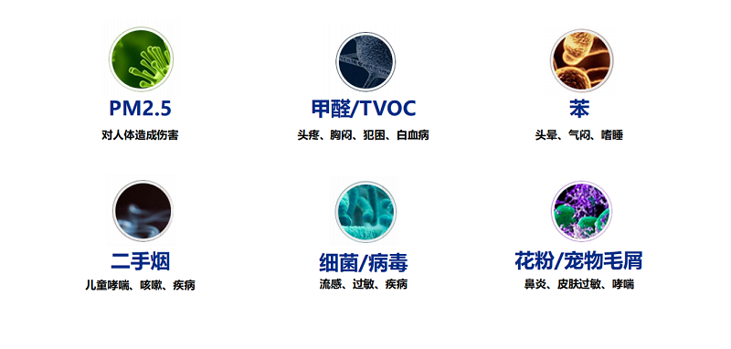 空氣凈化器租賃公司分享：新房裝修后開窗通風有哪些需注意？